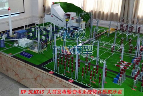 長沙科威供應輸變電實訓沙盤 電力工程實訓模型系列產(chǎn)品