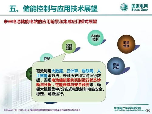 中國電力科學(xué)研究院李相俊 大規(guī)模電池儲(chǔ)能系統(tǒng)控制與應(yīng)用關(guān)鍵技術(shù)及其發(fā)展趨勢(shì)