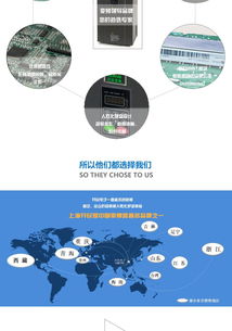 開民電子km7000 2.2kw磁通矢量變頻器 低壓高性能 循環(huán)水泵