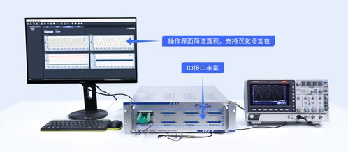 電力電子半實物仿真 hil 原理及應用